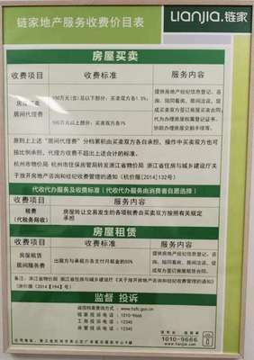 住建部發(fā)文促中介費(fèi)調(diào)整，杭州市場(chǎng)反應(yīng)與前景分析